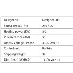 Designer B Sauna Heater with Rocks
