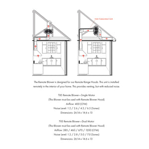 ZLINE - 30" Convertible Vent Wooden Wall Mount Range Hood in Cottage White (321TT-30)