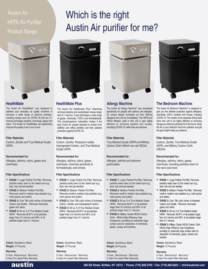 Austin Air - HealthMate Junior