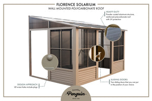 Gazebo Penguin - Florence Brown Wall Mounted Solarium Polycarbonate Roof