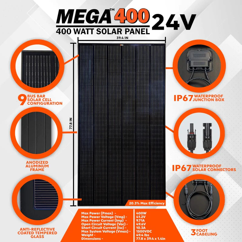 RICH SOLAR - MEGA 400 Watt Solar Panel 8,10,12 Pack