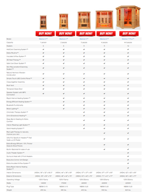 MedicalBreakThrough - Medical 5
