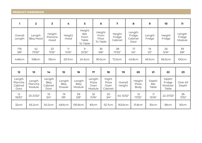 FORNO - All&#39;Aperto 99,600 BTU BBQ with 5 Stainless-Steel Burners with Infrared Burners &amp; Side Burner, Sink Module with Black Sintered Stone Countertops, Plancha, Gas Pizza Oven, Bar &amp; Beverage Center
