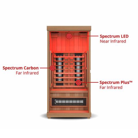 Finnmark - FD-1 Full-Spectrum Infrared Sauna