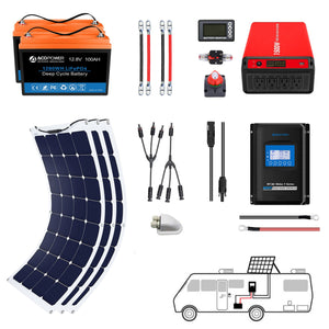 ACOPOWER - Flexible RV Solar System