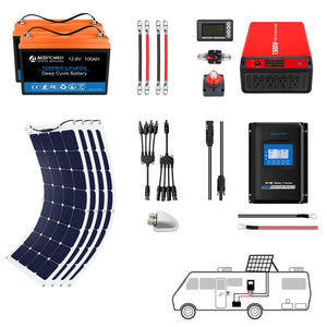 ACOPOWER - Flexible RV Solar System