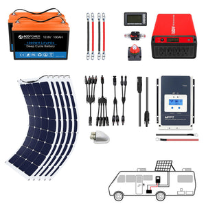 ACOPOWER - Flexible RV Solar System