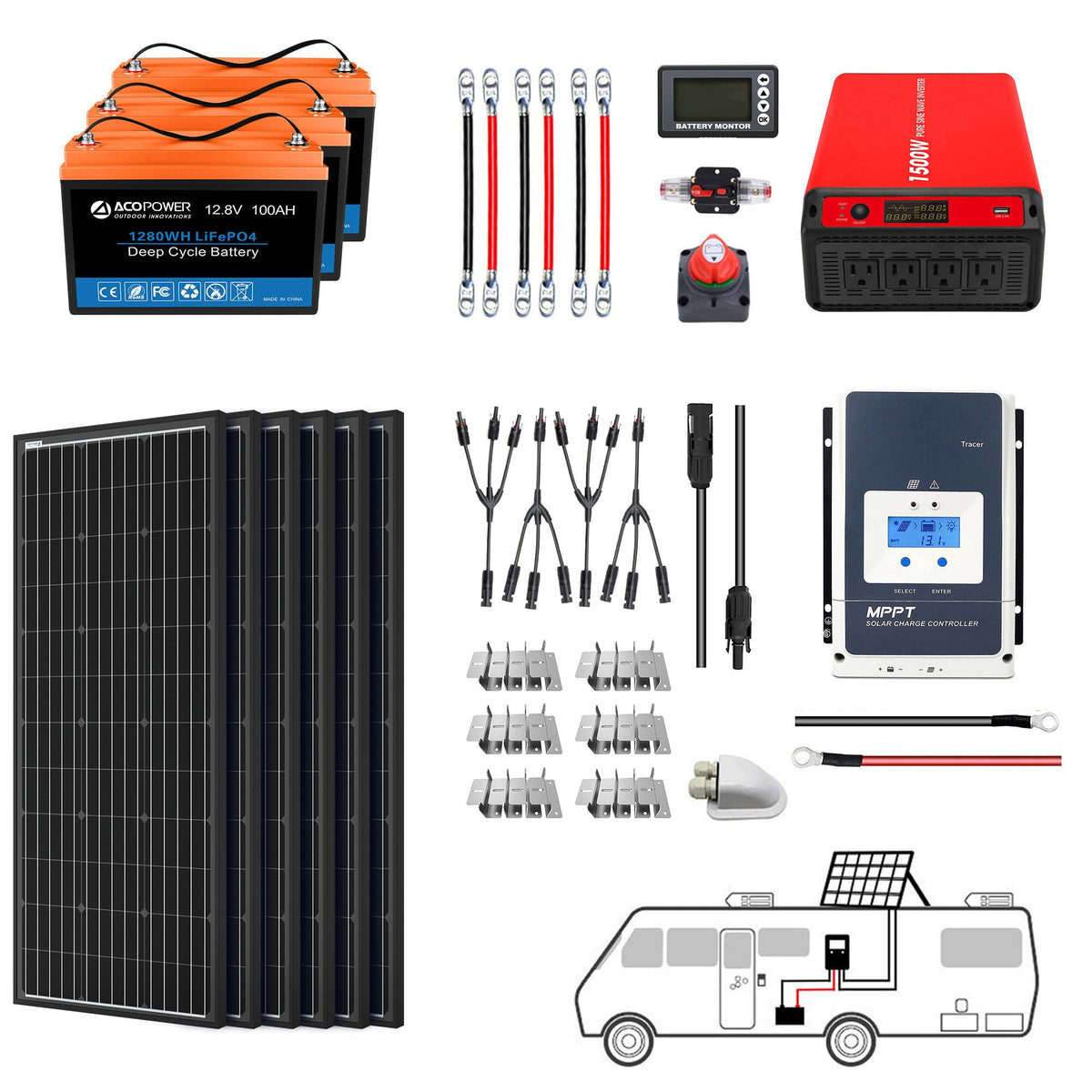 ACOPOWER - Lithium Battery Mono Solar Power Complete System with Battery and Inverter for RV Boat 12V Off Grid Kit