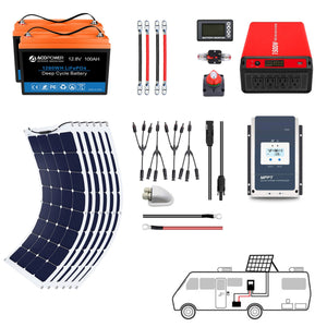 ACOPOWER - Flexible RV Solar System
