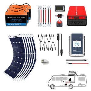 ACOPOWER - Flexible RV Solar System