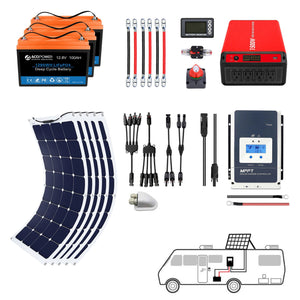 ACOPOWER - Flexible RV Solar System