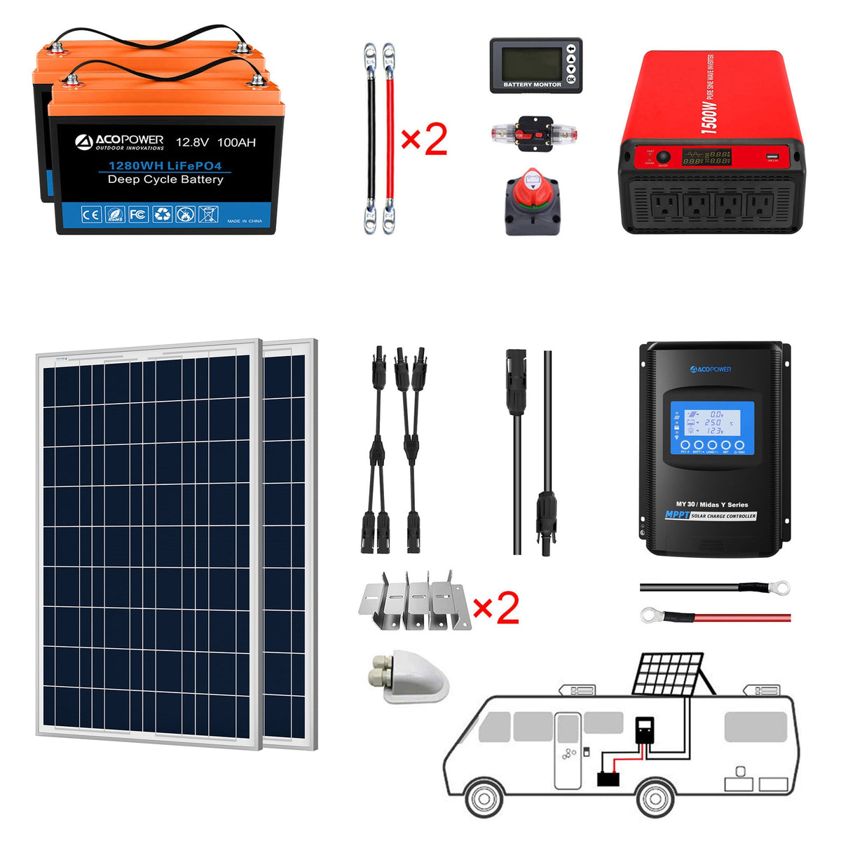 ACOPOWER - Lithium Battery Poly Solar Power Complete System with Battery and Inverter for RV Boat 12V Off Grid Kit