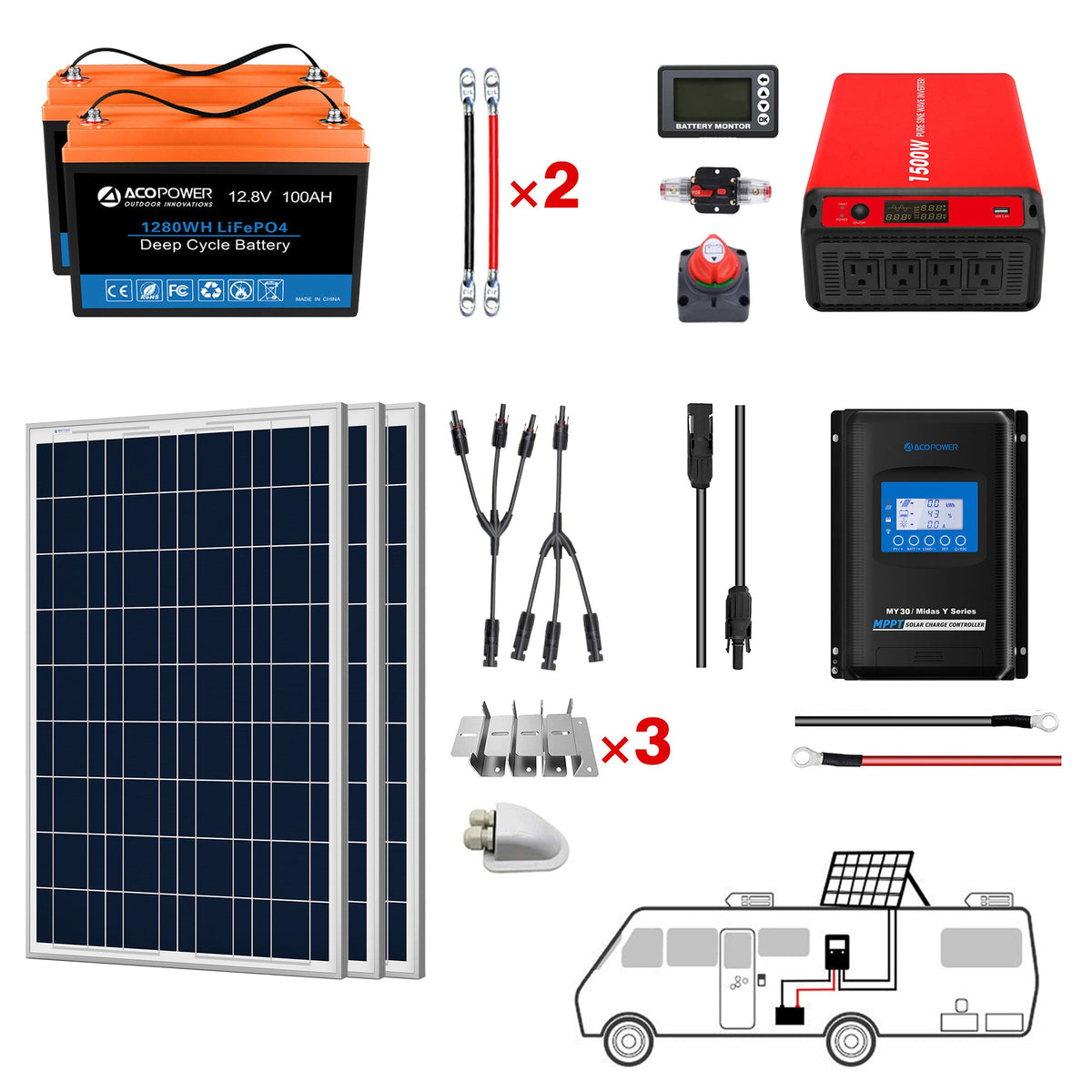 ACOPOWER - Lithium Battery Poly Solar Power Complete System with Battery and Inverter for RV Boat 12V Off Grid Kit