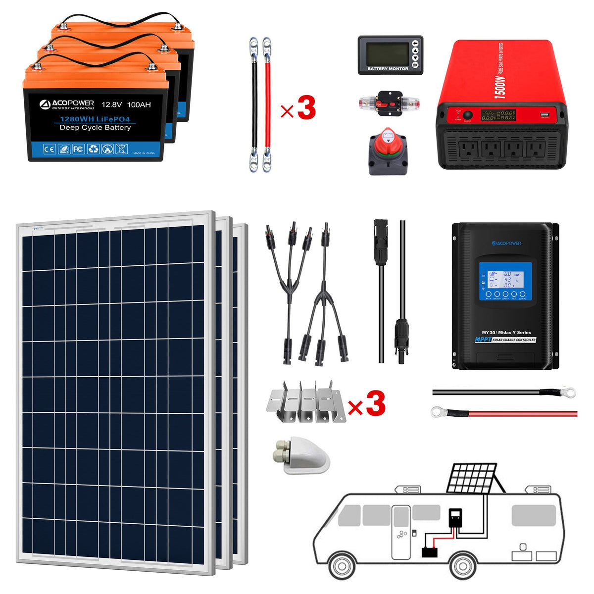 ACOPOWER - Lithium Battery Poly Solar Power Complete System with Battery and Inverter for RV Boat 12V Off Grid Kit