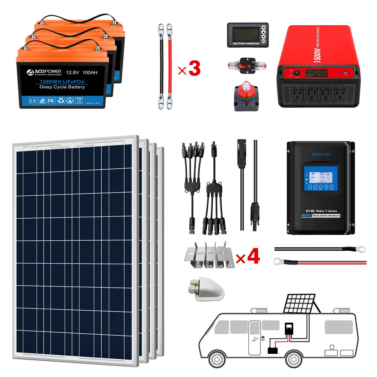 ACOPOWER - Lithium Battery Poly Solar Power Complete System with Battery and Inverter for RV Boat 12V Off Grid Kit