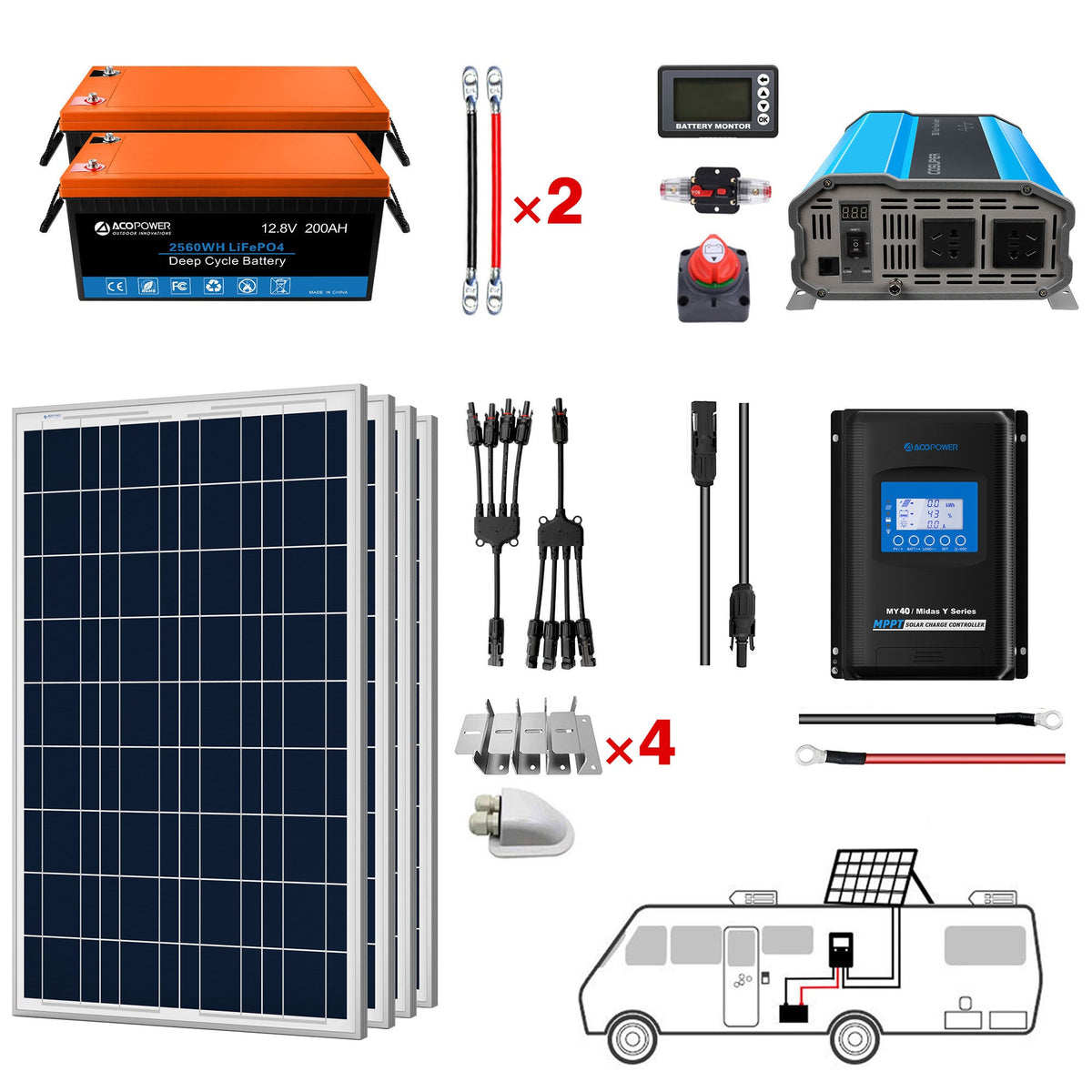 ACOPOWER - Lithium Battery Poly Solar Power Complete System with Battery and Inverter for RV Boat 12V Off Grid Kit
