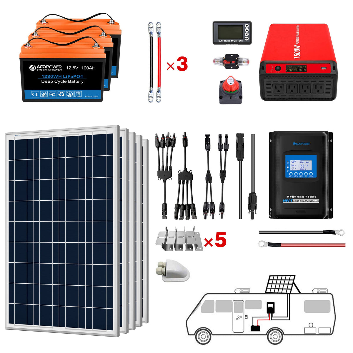 ACOPOWER - Lithium Battery Poly Solar Power Complete System with Battery and Inverter for RV Boat 12V Off Grid Kit