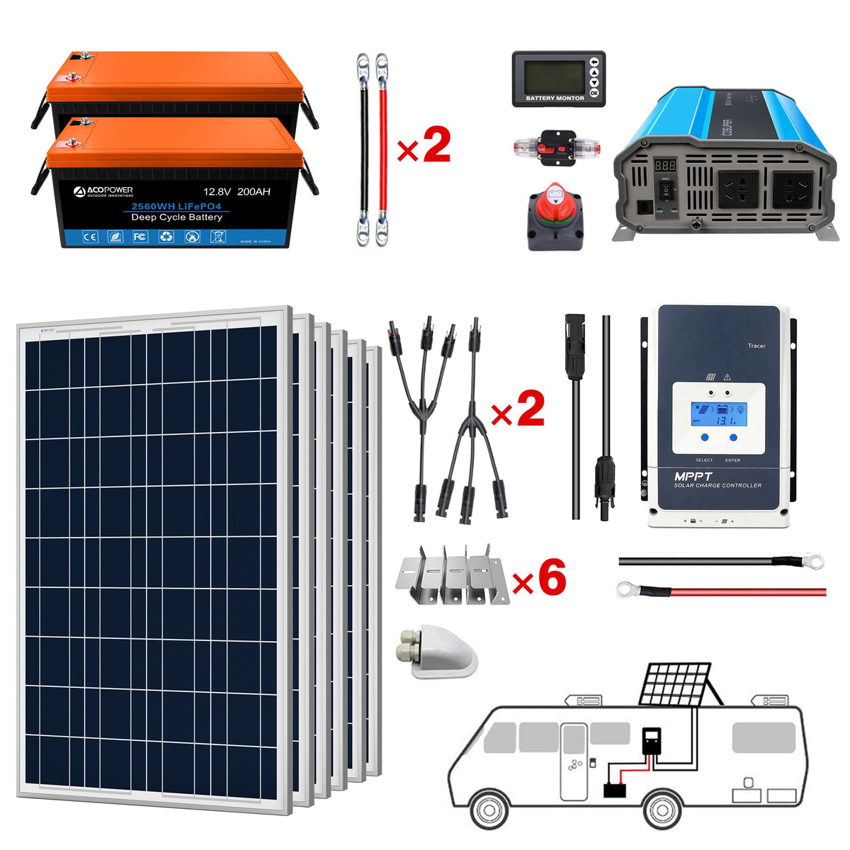 ACOPOWER - Lithium Battery Poly Solar Power Complete System with Battery and Inverter for RV Boat 12V Off Grid Kit