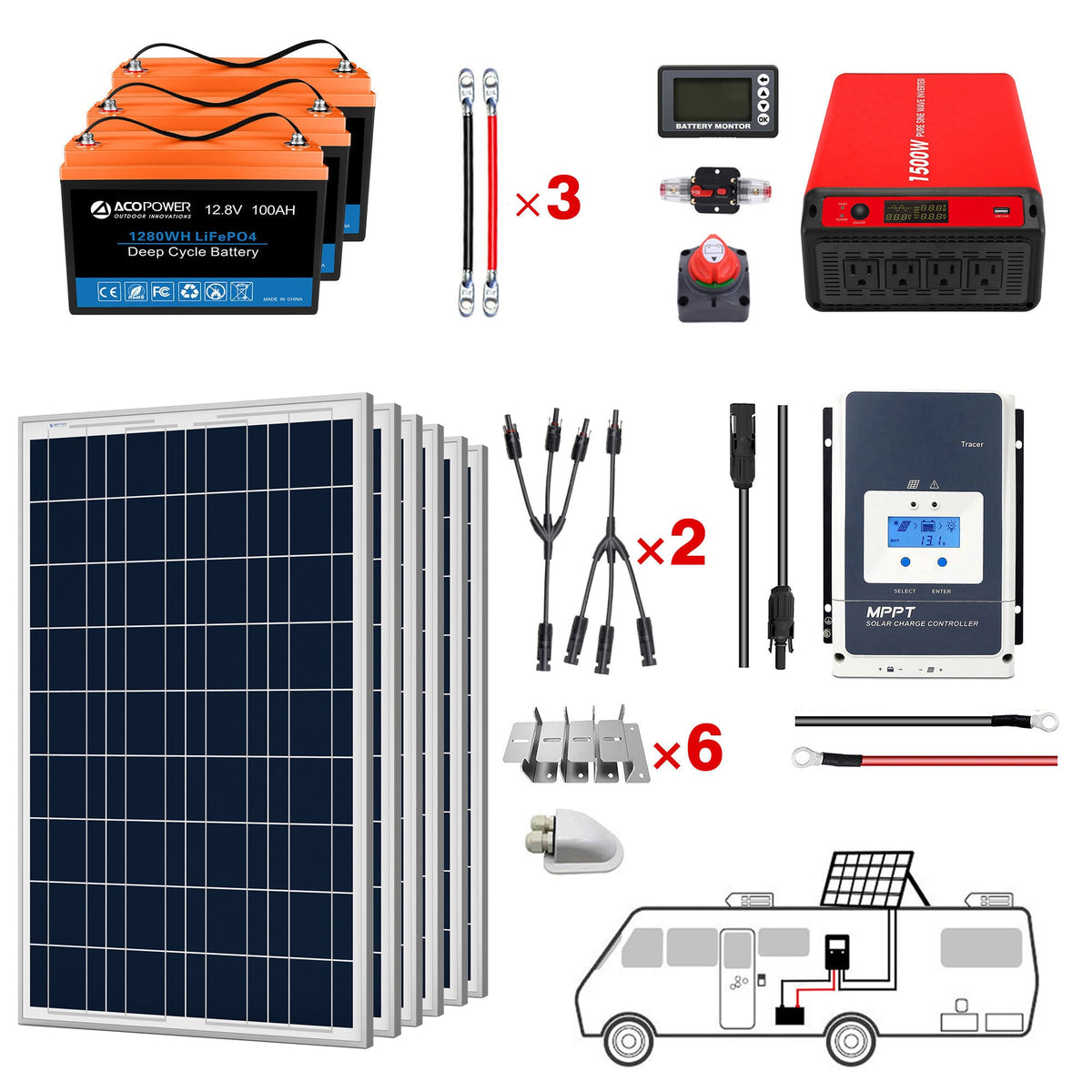 ACOPOWER - Lithium Battery Poly Solar Power Complete System with Battery and Inverter for RV Boat 12V Off Grid Kit