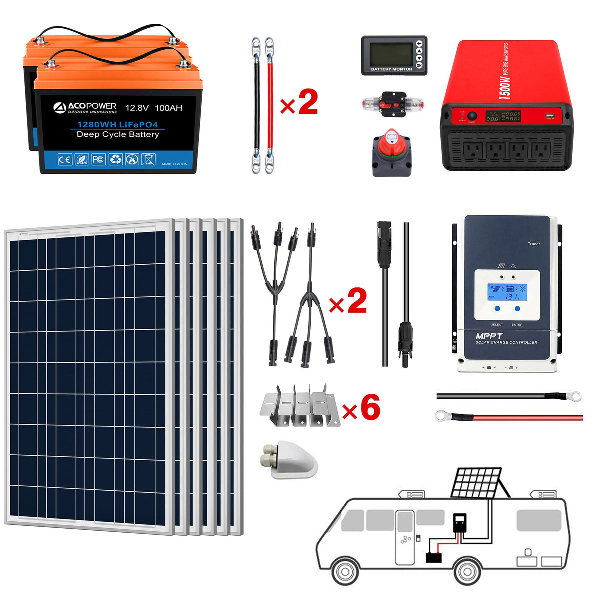 ACOPOWER - Lithium Battery Poly Solar Power Complete System with Battery and Inverter for RV Boat 12V Off Grid Kit