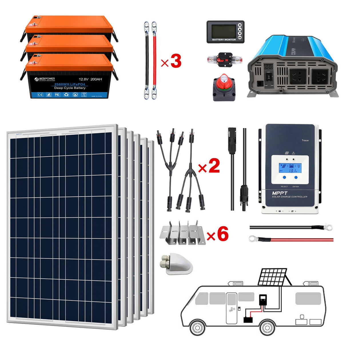 ACOPOWER - Lithium Battery Poly Solar Power Complete System with Battery and Inverter for RV Boat 12V Off Grid Kit