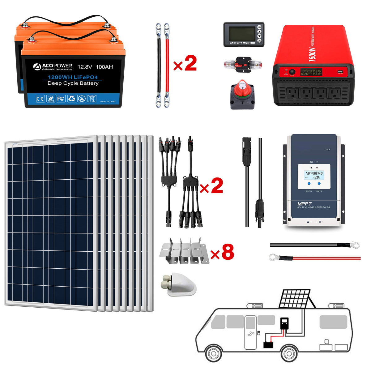 ACOPOWER - Lithium Battery Poly Solar Power Complete System with Battery and Inverter for RV Boat 12V Off Grid Kit