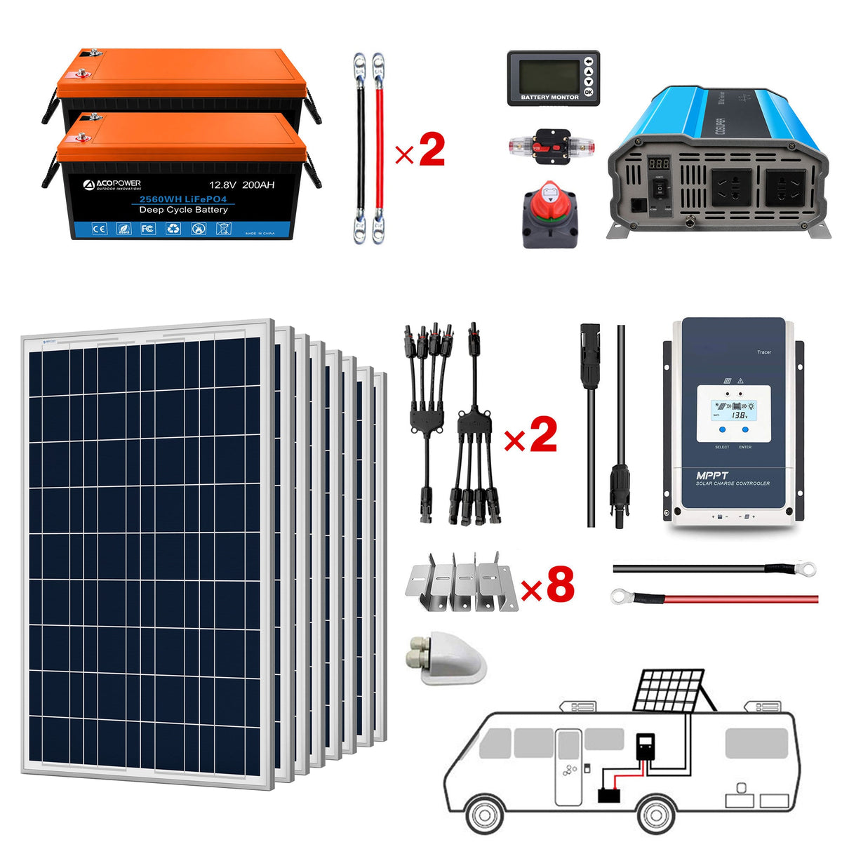 ACOPOWER - Lithium Battery Poly Solar Power Complete System with Battery and Inverter for RV Boat 12V Off Grid Kit