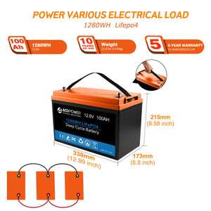 ACOPOWER - Flexible RV Solar System