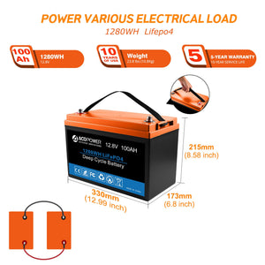 ACOPOWER - Flexible RV Solar System