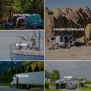 ACOPOWER - Flexible RV Solar System