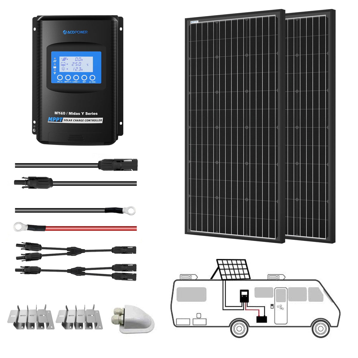 ACOPOWER - 400 Watt Monocrystalline Solar RV Kit w/ 40A MPPT Charge Controller (2x200W 40A Kit)