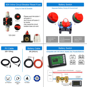 ACOPOWER - Flexible RV Solar System
